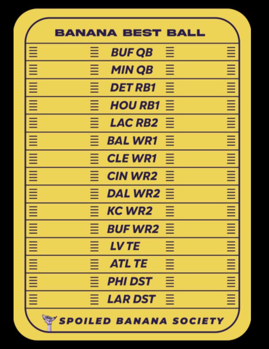 Got my squad!  <a href="/SBSFantasy/">Spoiled Banana Society 🏈🍌</a>  not bad, not great but I can’t wait.  🏈