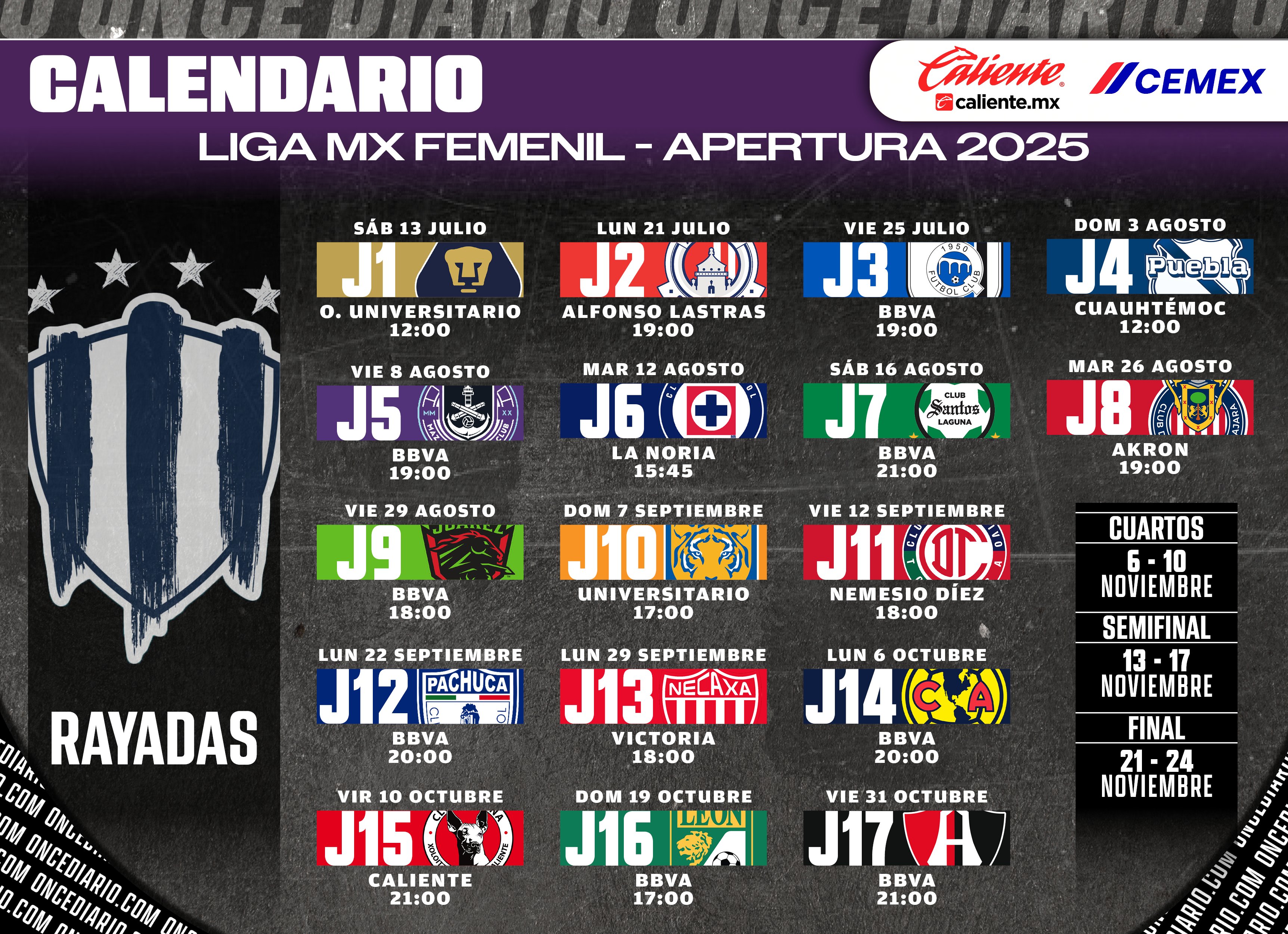 Calendario de Rayadas para el Apertura 2025