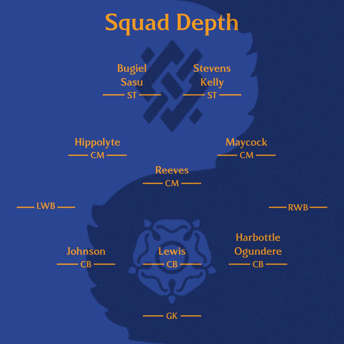 The Wombles had a Dream Podcast tweet media