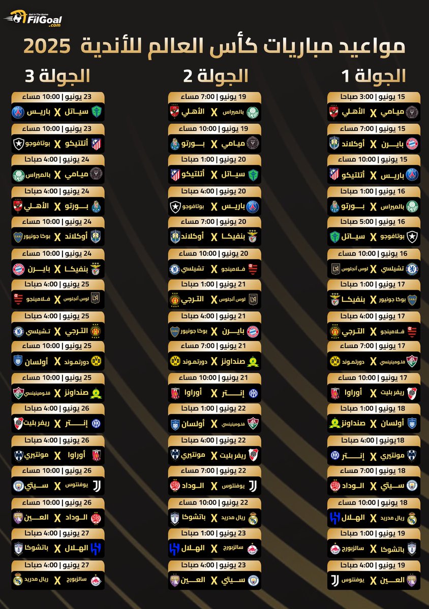🥁🥁🥁

جدول مواعيد مباريات دور المجموعات في كأس العالم للأندية2025 ⏰🏆

احتفظ بالجدول على هاتفك 📲