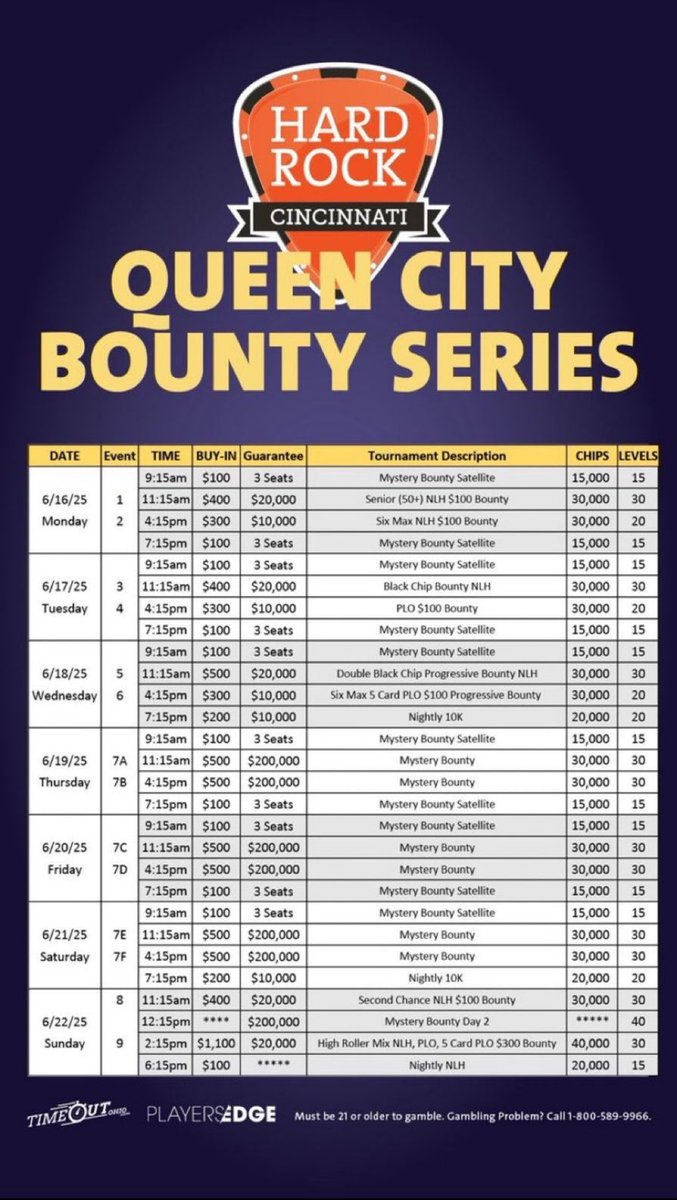 Queen City Bounty Series June 2025

For more details
casino.hardrock.com/cincinnati/cas…