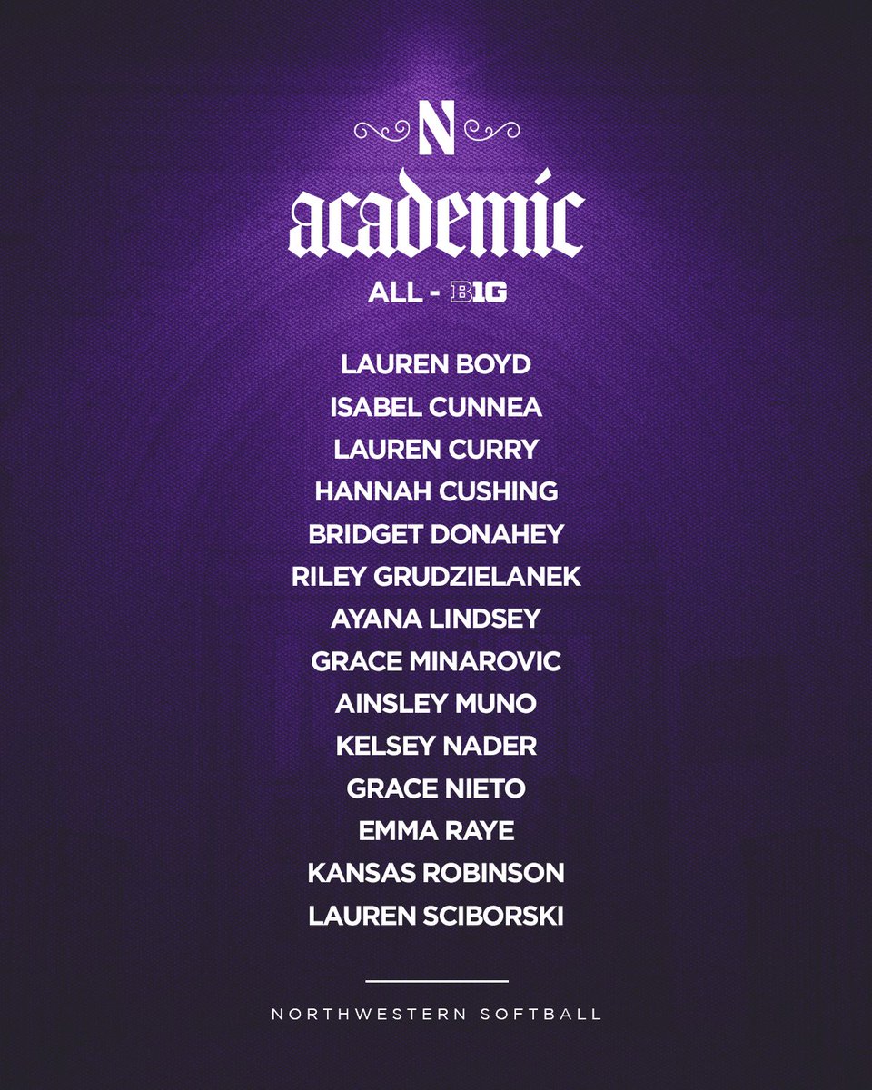 Northwestern Softball tweet media