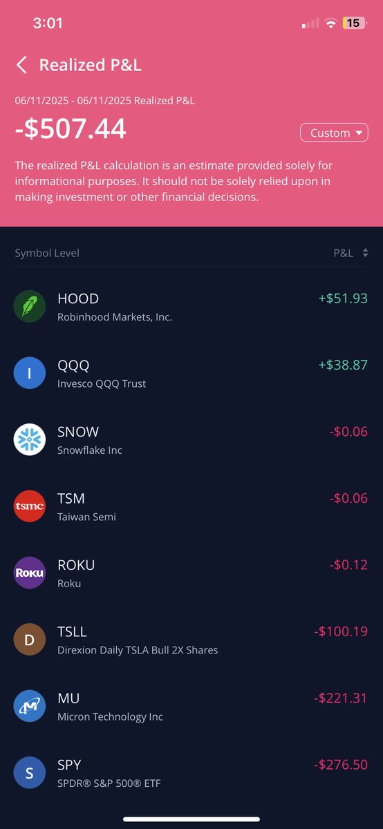HunnitStack's tweet photo. $HOOD $SPY $QQQ $SNOW $TSM $ROKU $TSLL $MU https://t.co/uCn9IQkctv