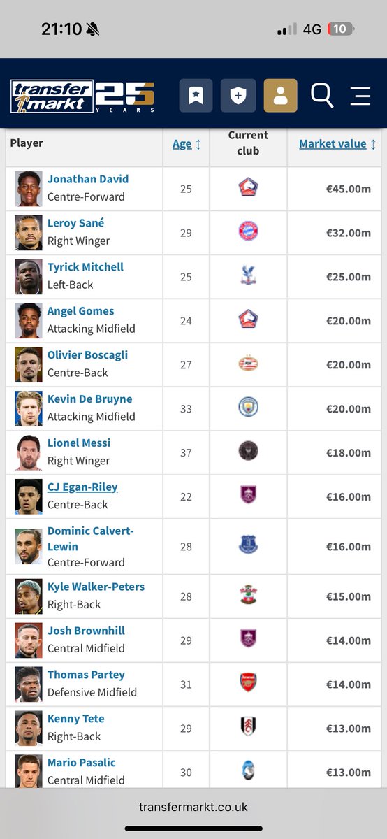 Kontrati biten en degerli 2inci oyuncuyu biz almisiz.. hemde haziran ayinda BRAVO YONETIME 👏 #Galatasaray <a href="/leroy_sane/">Leroy Sané</a> <a href="/RTurnalar/">Reis Turnalar</a> <a href="/Haluk_Yurekli/">Haluk YÜREKLİ</a>