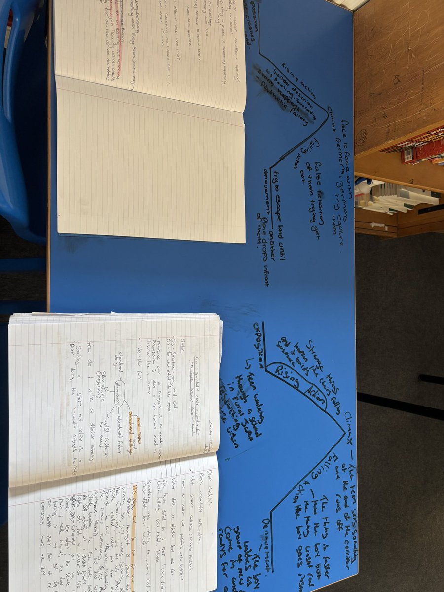 Mr Long 📚🍎 tweet media