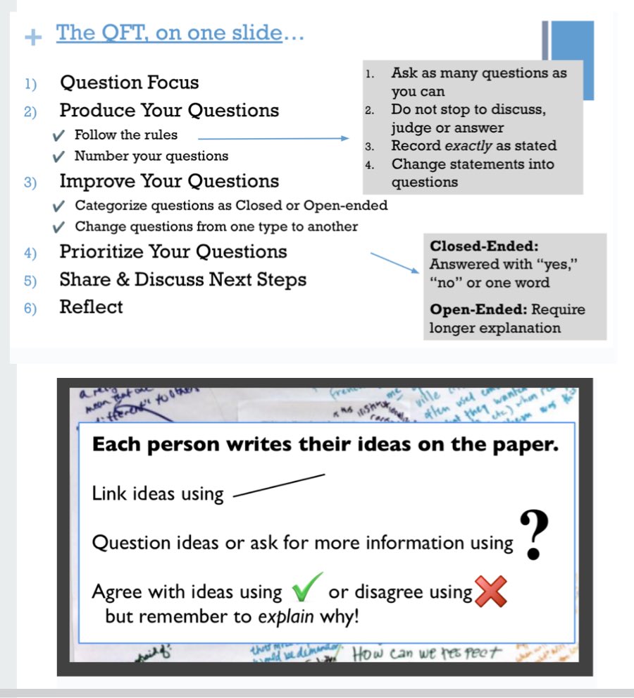 SheinaKegley81's tweet image. I was first introduced to DBQ at a virtual conference during COVID & have had the good fortune to attend more sessions with Imali Kent from @DBQProject since then through @KEDCGrants & @KEDC_HERO. I learned so much that I can take back to my classroom at her sessions today!