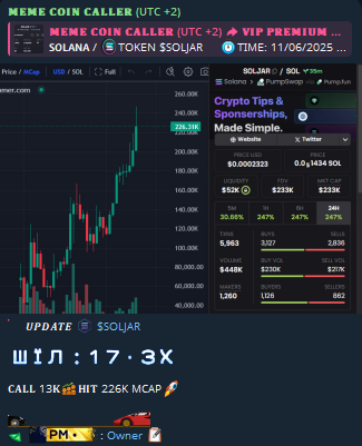 dolphincalled's tweet photo. πͺ π¦π’πππ‘π
#AURA #TOOFY #OBVIOUS #SNIBBU #ZENAI #YOU #OPAIUM #ROBOTAXI #XCHAT #NOBODY #GIGAMASK
TIME: 11/6/2025
#SOLJAR
CA: 2AFzzF7EKDygNJ2VthGWNSftCthpSkTmqSg9p8bFsend
ππππ 13πππππ 226K MCAPπ
WIN: 17.3X
FOLLOW TG: https://t.co/PTkIzpFb6Y
#Solana #memecoins https://t.co/oOlPpm5435