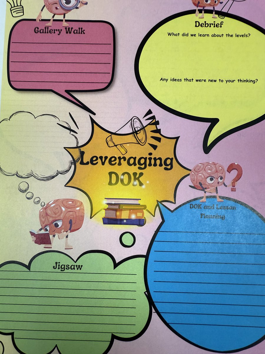 Irene Mendez (@imendez_ci) on Twitter photo Happening Now! Increasing RIGOR doesn’t have to be a brain buster.. Join us for this high leverage PD again on 6/16/25 <a href="/JEksaengsri_CI/">Jina Eksaengsri</a> <a href="/SISD_HS/">Carlos Guerra III</a> Happening Now! Increasing RIGOR doesn’t have to be a brain buster.. Join us for this high leverage PD again on 6/16/25 <a href="/JEksaengsri_CI/">Jina Eksaengsri</a> <a href="/SISD_HS/">Carlos Guerra III</a>