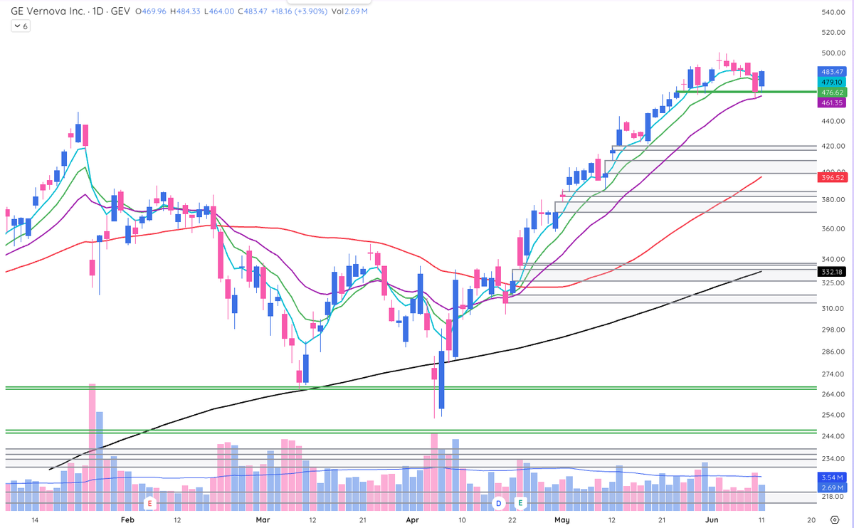 Nick Drendel tweet media