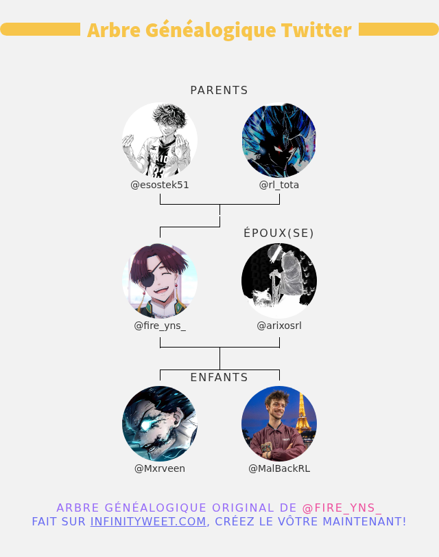 FiRe yns (@fire_yns_) on Twitter photo 👨👩👧👦 Ma Famille Twitter:
👫 Parents: <a href="/esostek51/">esostek</a> <a href="/rl_tota/">Tota_rl</a>
👰 Époux(se): <a href="/arixosrl/">arixos</a>
👶 Enfants: <a href="/Mxrveen/">Mxrveen</a> <a href="/MalBackRL/">Mal Back / Nowhere Boy</a>
➡️ infinityweet.me/family-tree?la… 👨👩👧👦 Ma Famille Twitter:
👫 Parents: <a href="/esostek51/">esostek</a> <a href="/rl_tota/">Tota_rl</a>
👰 Époux(se): <a href="/arixosrl/">arixos</a>
👶 Enfants: <a href="/Mxrveen/">Mxrveen</a> <a href="/MalBackRL/">Mal Back / Nowhere Boy</a>
➡️ infinityweet.me/family-tree?la…