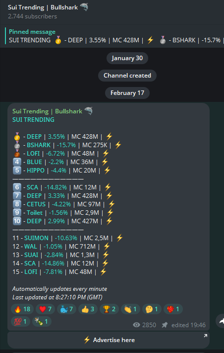 BullShark tweet media