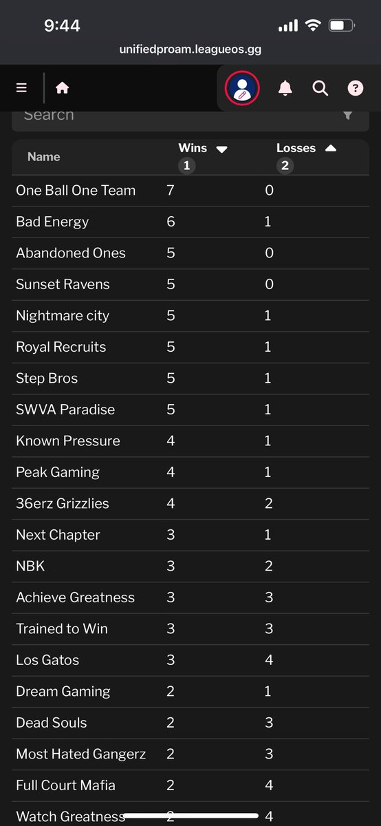 1BallOneTeam☝🏾🏀💪🏾 (@1balloneteam1) on Twitter photo The guys are locked in for the Association season 2. Currently sitting in 1st place in the standings.
<a href="/moby5280/">Alex</a>
<a href="/Bang10NE/">kyle</a>
<a href="/YaaBoyRay/">Ray Alvarez</a>
<a href="/Drew0NE/">Andrew Warren</a>
<a href="/jreynolds90/">Jason Reynolds</a>
<a href="/oh_spiff/">OhSpiff</a>
<a href="/WRProAmLeague/">WR Pro-Am League</a> <a href="/NBA2K/">NBA 2K</a> <a href="/NBA2KProspects/">NBA 2K Prospects</a> <a href="/UnifiedProAm/">Unified Pro-Am Association</a> The guys are locked in for the Association season 2. Currently sitting in 1st place in the standings.
<a href="/moby5280/">Alex</a>
<a href="/Bang10NE/">kyle</a>
<a href="/YaaBoyRay/">Ray Alvarez</a>
<a href="/Drew0NE/">Andrew Warren</a>
<a href="/jreynolds90/">Jason Reynolds</a>
<a href="/oh_spiff/">OhSpiff</a>
<a href="/WRProAmLeague/">WR Pro-Am League</a> <a href="/NBA2K/">NBA 2K</a> <a href="/NBA2KProspects/">NBA 2K Prospects</a> <a href="/UnifiedProAm/">Unified Pro-Am Association</a>