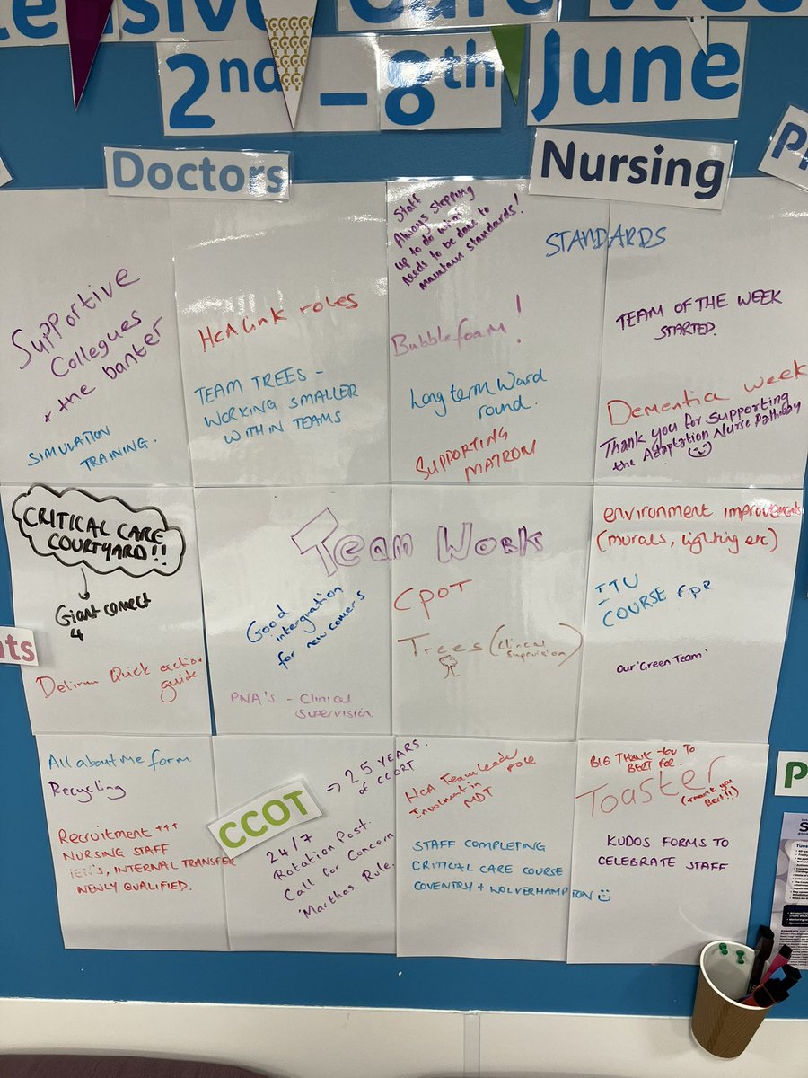 sarahbailey317's tweet photo. As #ICUweek2025 has come to an end @nhsuhcw our MDT celebration board is full of our successes and proud moments! What a team! @ICS_updates @UHCW_CritCare @WhistlingDixie4 @abiorz1 @JoanGoodbody @TherapyUhcw https://t.co/Lh2UNYnYjr