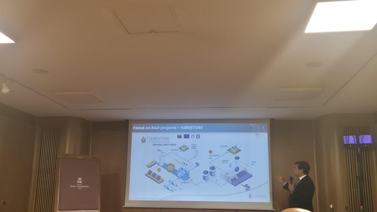 Una strategia regionale per l'idrogeno: <a href="/GradedSpa/">Graded</a>  ha partecipato alla giornata inaugurale del progetto #PRHyUS

#research #ResearchNews #hydrogen #greenhydrogen #Renewables #Sustainability #Agenda2030