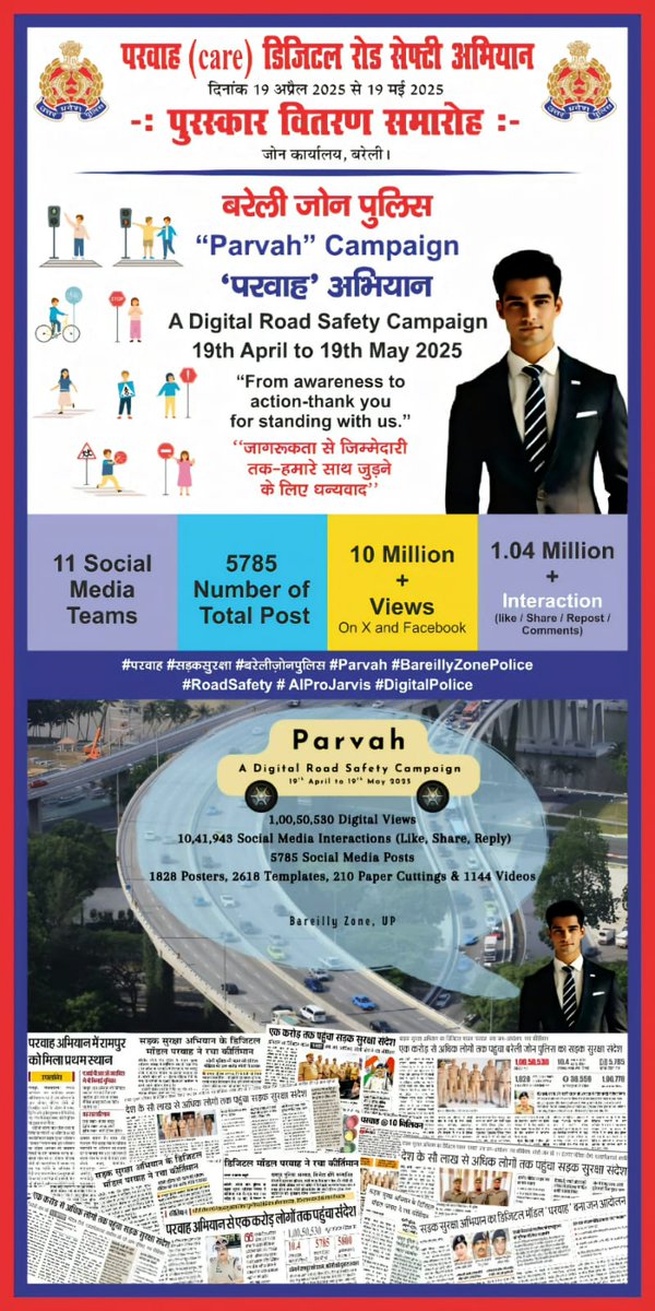 ADG Zone Bareilly (@adgzonebareilly) on Twitter photo "рдкрд░рд╡рд╛рд╣ (Care)" рдбрд┐рдЬрд┐рдЯрд▓ рд░реЛрдб рд╕реЗрдлреНрдЯреА рдЕрднрд┐рдпрд╛рди рдореЗрдВ рдЙрддреНрдХреГрд╖реНрдЯ рдкреНрд░рджрд░реНрд╢рди рдХрд░рдиреЗ рд╡рд╛рд▓реА рд╡рд┐рдЬреЗрддрд╛ рд╕реЛрд╢рд▓ рдореАрдбрд┐рдпрд╛ рдЯреАрдореЛрдВ рдХреЛ рдЖрдЬ рджреЛрдкрд╣рд░ 1:00 рдмрдЬреЗ, рдХрд╛рд░реНрдпрд╛рд▓рдп, рдЕрдкрд░ рдкреБрд▓рд┐рд╕ рдорд╣рд╛рдирд┐рджреЗрд╢рдХ, рдмрд░реЗрд▓реА рдЬрд╝реЛрди рдореЗрдВ рдЖрдпреЛрдЬрд┐рдд рдХрд╛рд░реНрдпрдХреНрд░рдо рдореЗрдВ рдкреБрд░рд╕реНрдХреГрдд рдХрд┐рдпрд╛ рдЬрд╛рдПрдЧрд╛ред
#рдкрд░рд╡рд╛рд╣ #рд╕рдбрд╝рдХрд╕реБрд░рдХреНрд╖рд╛ #рдмрд░реЗрд▓реАрдЬреЛрдирдкреБрд▓рд┐рд╕ #Parvah #RoadSafety "рдкрд░рд╡рд╛рд╣ (Care)" рдбрд┐рдЬрд┐рдЯрд▓ рд░реЛрдб рд╕реЗрдлреНрдЯреА рдЕрднрд┐рдпрд╛рди рдореЗрдВ рдЙрддреНрдХреГрд╖реНрдЯ рдкреНрд░рджрд░реНрд╢рди рдХрд░рдиреЗ рд╡рд╛рд▓реА рд╡рд┐рдЬреЗрддрд╛ рд╕реЛрд╢рд▓ рдореАрдбрд┐рдпрд╛ рдЯреАрдореЛрдВ рдХреЛ рдЖрдЬ рджреЛрдкрд╣рд░ 1:00 рдмрдЬреЗ, рдХрд╛рд░реНрдпрд╛рд▓рдп, рдЕрдкрд░ рдкреБрд▓рд┐рд╕ рдорд╣рд╛рдирд┐рджреЗрд╢рдХ, рдмрд░реЗрд▓реА рдЬрд╝реЛрди рдореЗрдВ рдЖрдпреЛрдЬрд┐рдд рдХрд╛рд░реНрдпрдХреНрд░рдо рдореЗрдВ рдкреБрд░рд╕реНрдХреГрдд рдХрд┐рдпрд╛ рдЬрд╛рдПрдЧрд╛ред
#рдкрд░рд╡рд╛рд╣ #рд╕рдбрд╝рдХрд╕реБрд░рдХреНрд╖рд╛ #рдмрд░реЗрд▓реАрдЬреЛрдирдкреБрд▓рд┐рд╕ #Parvah #RoadSafety