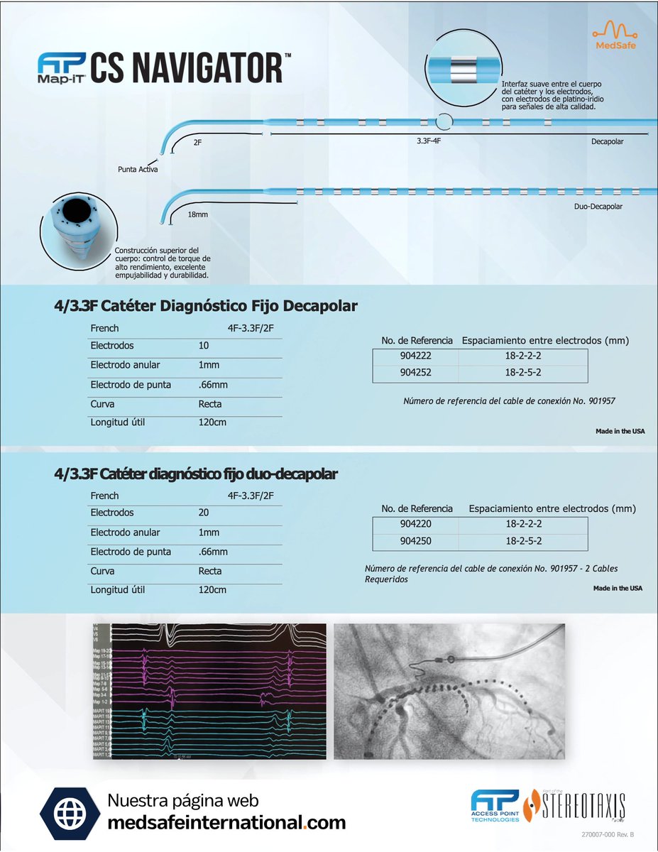 MedSafeint's tweet image. Conozca CS Navigator, el catéter diagnóstico de punta activa diseñado para redefinir el mapeo intracardíaco.

Map-iT CS Navigator es un catéter de mapeo lineal de alta densidad con curva fija y electrodo de punta activa.

#EPeeps_Bot #EP_Bot #EPeeps