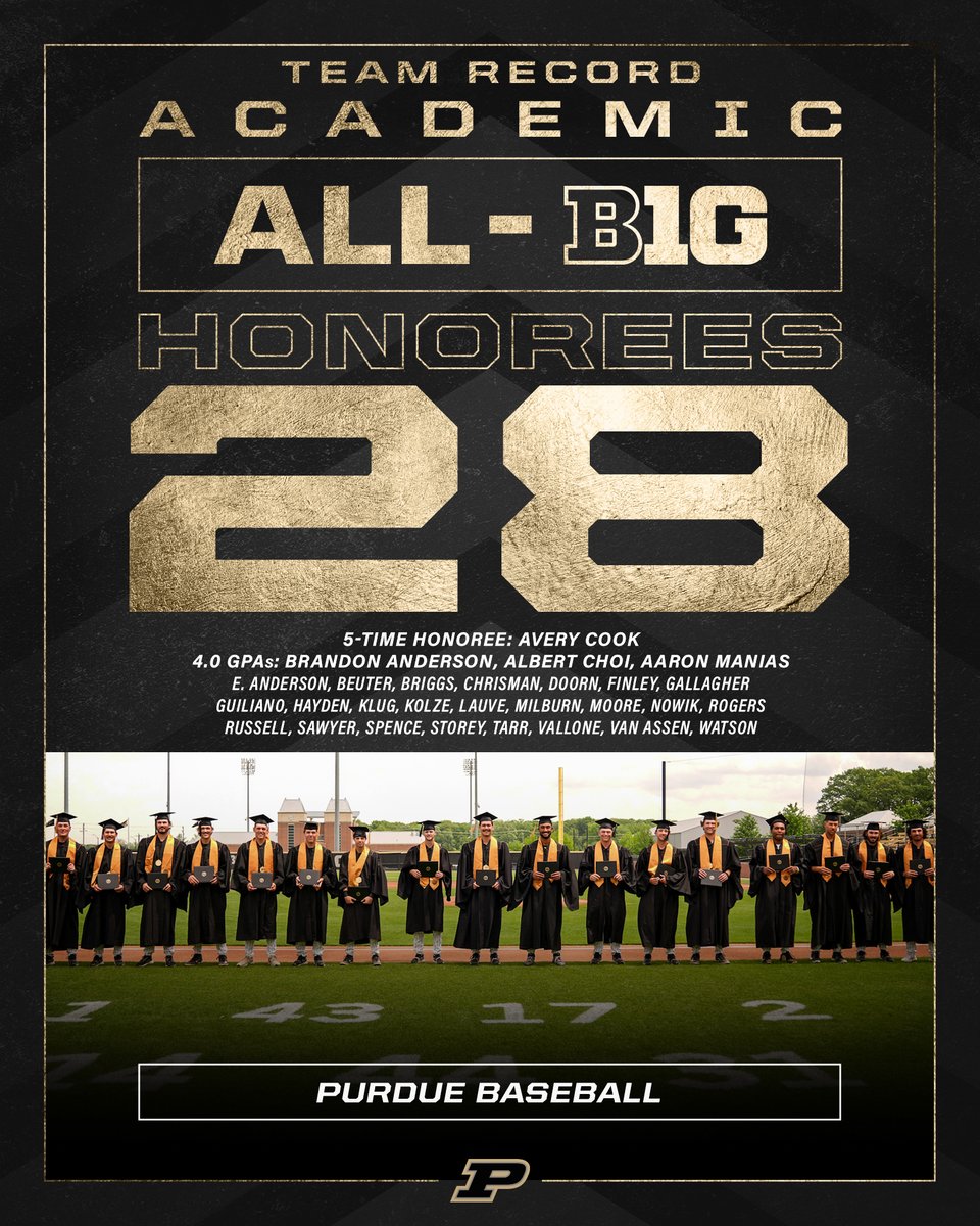 Purdue Baseball (@purduebaseball) on Twitter photo Team Records this Spring...
Cumulative Team GPA π€ Academic All-Big Ten Honorees
Proud to help give <a href="/PurdueSports/">Purdue Athletics</a> a spring department-record 106 Academic All-Big Ten achievers. #BoilerUp Team Records this Spring...
Cumulative Team GPA π€ Academic All-Big Ten Honorees
Proud to help give <a href="/PurdueSports/">Purdue Athletics</a> a spring department-record 106 Academic All-Big Ten achievers. #BoilerUp