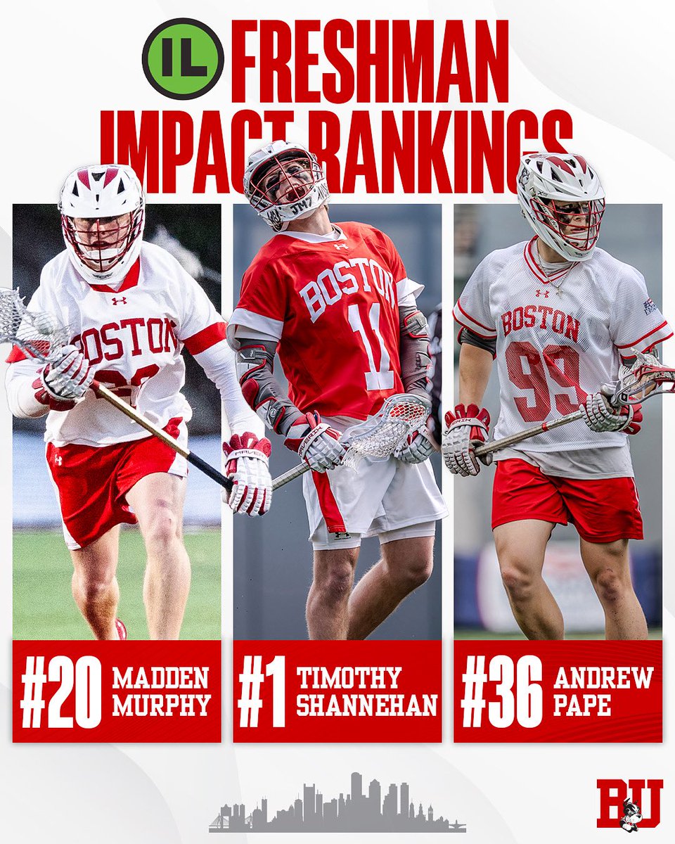 BU Men's Lacrosse (@terriermlax) on Twitter photo We’re proud of our THREE Dawgs who named to <a href="/Inside_Lacrosse/">Inside Lacrosse</a>’s final freshman impact rankings, including No. 1 Timothy Shannehan! We’re proud of our THREE Dawgs who named to <a href="/Inside_Lacrosse/">Inside Lacrosse</a>’s final freshman impact rankings, including No. 1 Timothy Shannehan!