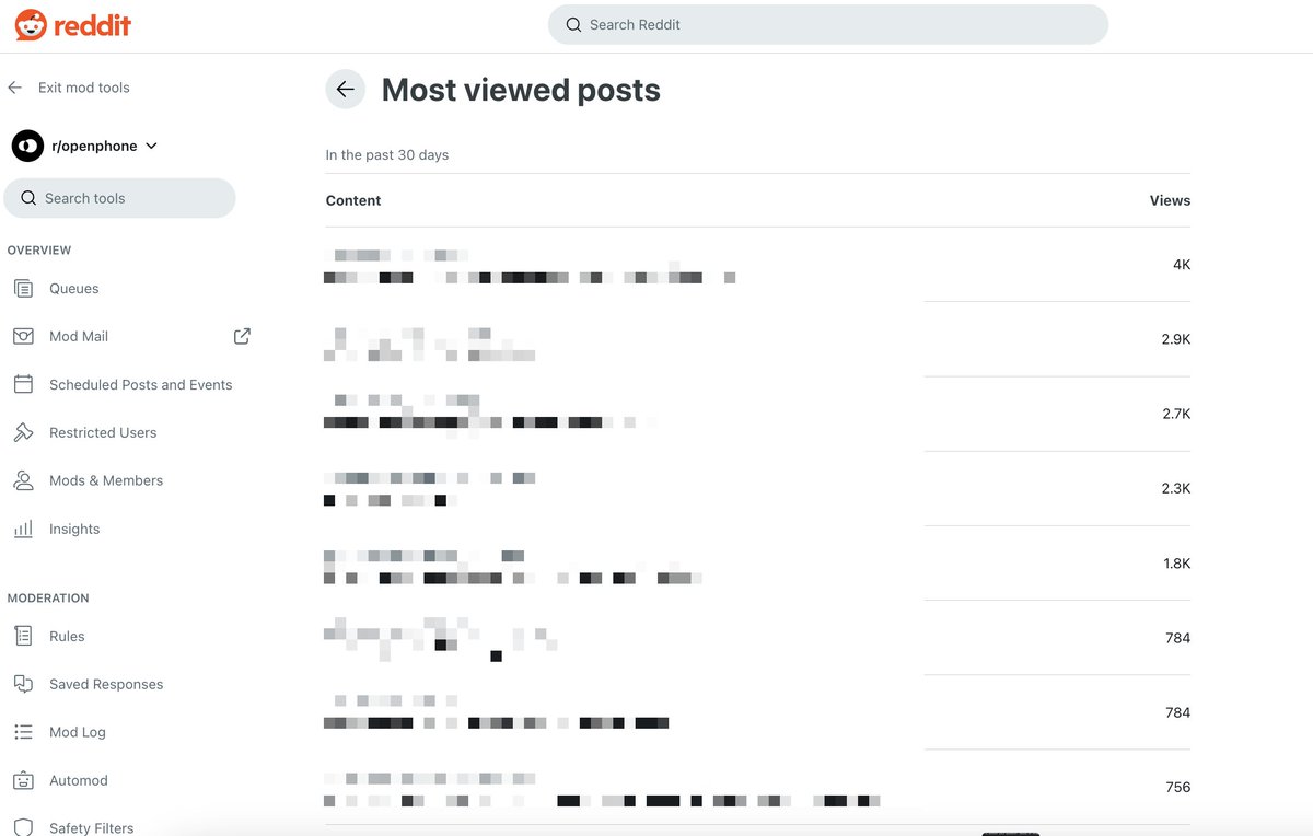 darynakulya's tweet image. TIL that Reddit now shows you the most viewed and engaging posts in your subreddit
Really highlights the prominence of Reddit in search results / LLMs