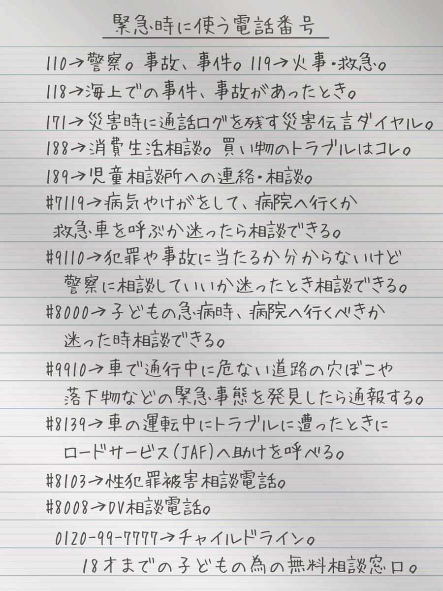 助けて！緊急のときに使える電話番号は110や119だけじゃないから知っておいてね。