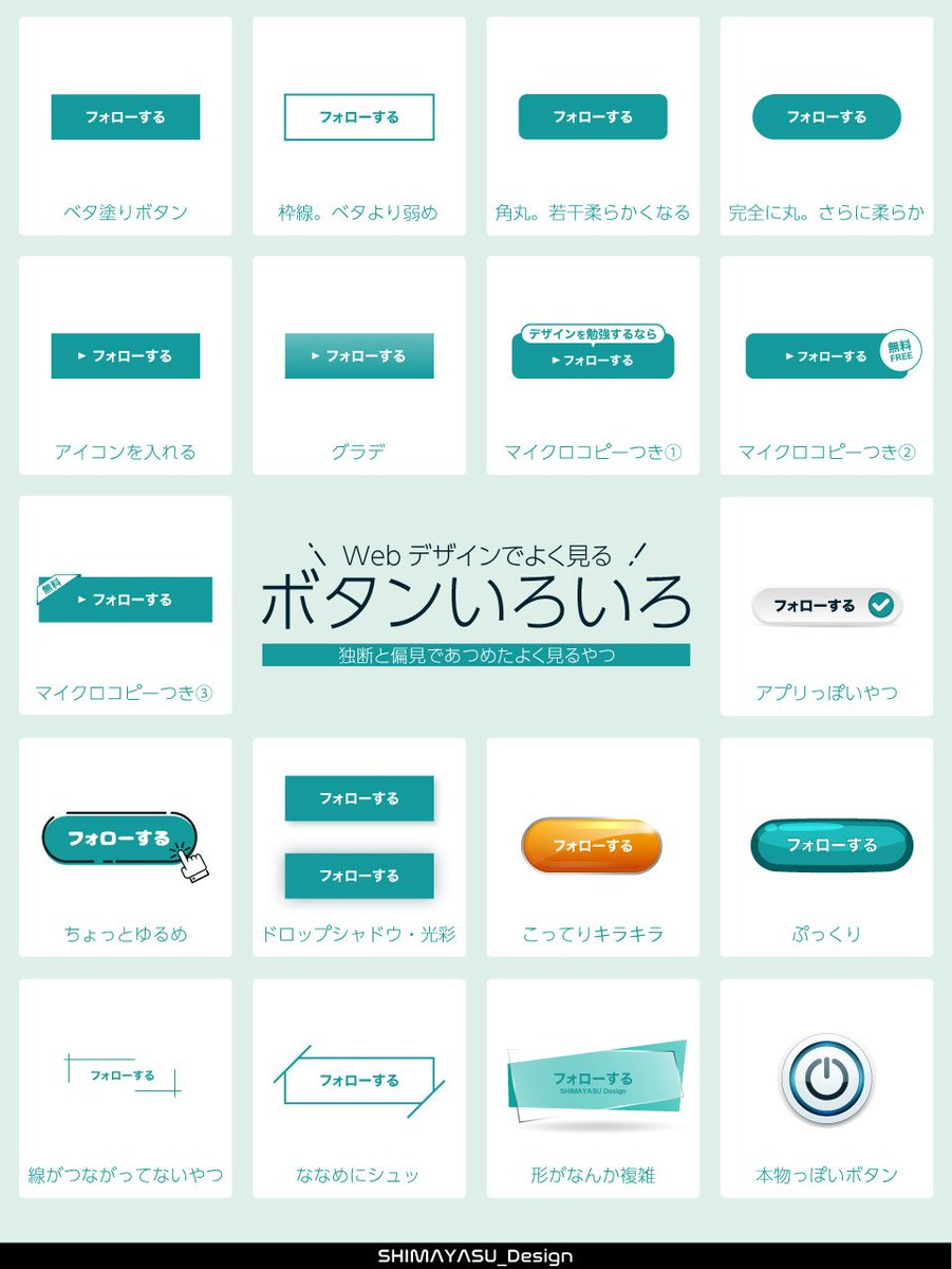 shi_ma_ya_su's tweet image. ボタンのデザインを色々まとめてみたよ。
ちなみにボタンで一番大事なことは・・…