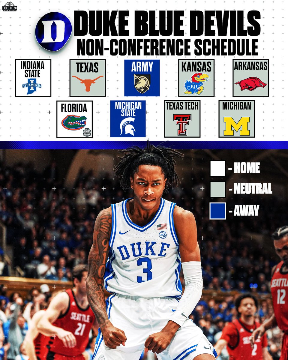 Duke didn’t hold back with this non-conference schedule 😳