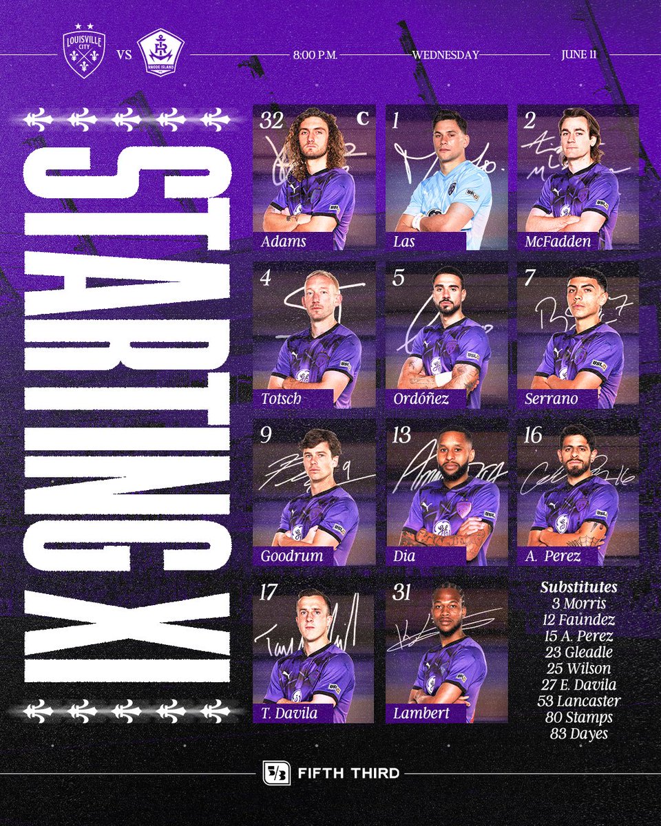 Tonight's XI then and now 👶➡️🧔‍♂️

Adrien Perez and Kevon Lambert are the only two changes to tonight’s lineup versus Rhode Island. ➡️ tinyurl.com/2u2ykjc2

#LOUvRI | <a href="/FifthThird/">Fifth Third Bank</a>