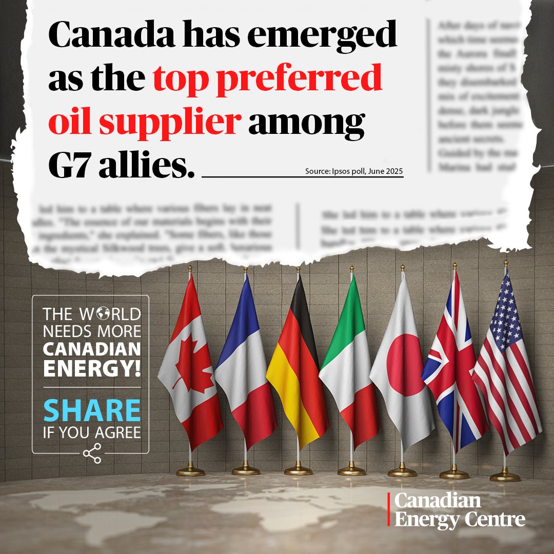 Canada is the clear oil supplier of choice in a new poll of more than 14,000 people across G7 countries. Learn More: bit.ly/4l1uHBQ