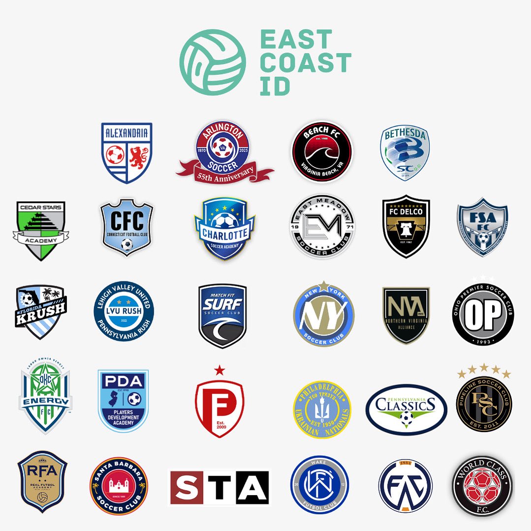We had some of the nations top youth soccer clubs represented at our recent HIGH ACADEMIC COLLEGE ID CAMP! We can’t wait for our next round of ID clinics!