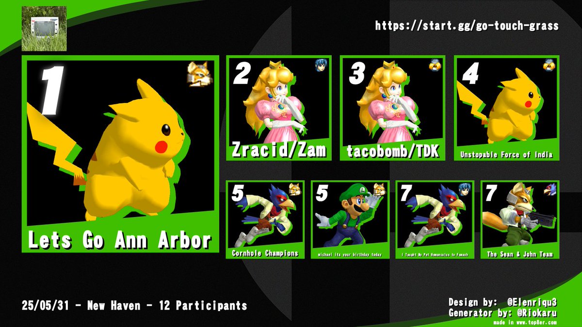 Zoë Gumby REG FOR MI ARCADIAN!! 🏓 tweet media