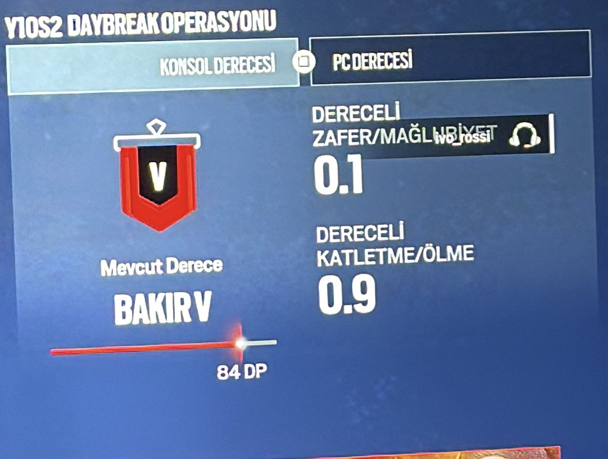 xInvisibilitea tweet media