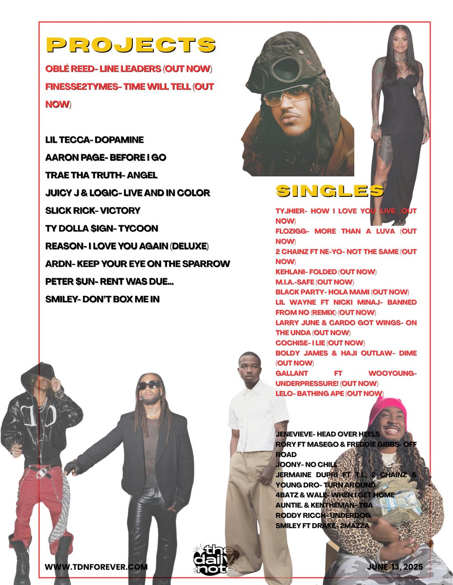 🚨NEW MUSIC OUT NOW (IN RED)🚨

🏆<a href="/oblereed/">Oblé Reed</a> 
🏆 FINESSE2TYMES
🥇 <a href="/tyjhier/">Tyjhier</a> 
🥇 <a href="/flozigg/">flo 🐠</a> 
🥇 <a href="/2chainz/">Tity Boi (2 Chainz)</a> ft. <a href="/NeYoCompound/">NE-YO</a> 
🥇 <a href="/Kehlani/">Kehlani</a> 
🥇 <a href="/MIAuniverse/">M.I.A. ⊕ II II II</a> 
🥇 <a href="/blackxparty/">bLAck pARty</a> 
🥇 <a href="/LilTunechi/">Lil Wayne WEEZY F</a> &amp; <a href="/NICKIMINAJ/">Nicki Minaj</a> 
🥇 <a href="/LarryJuneTFM/">GOOD JOB LARRY  🍊</a> &amp; <a href="/CardoGotWings/">MADMAN 37.563936, -116.85123</a> 
🥇 <a href="/cochise/">COCHISE</a> 
🥇 <a href="/BoldyJames/">James C. Jones III</a> &amp; HAJI OUTLAW
🥇