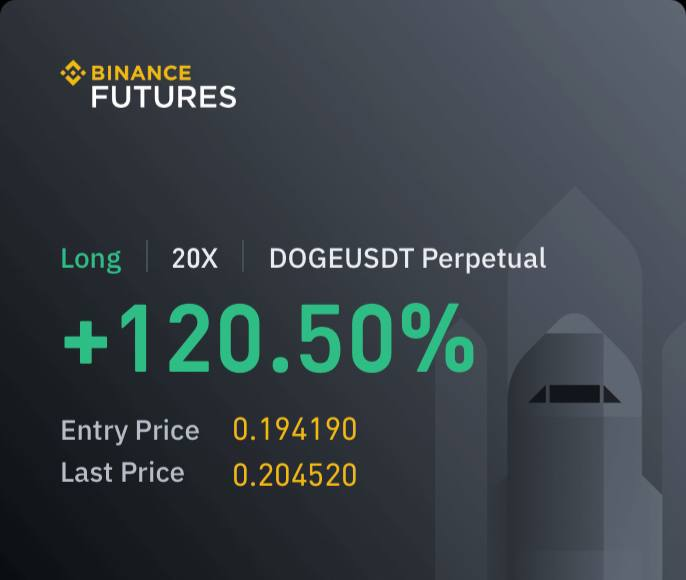 CryptoB1642's tweet photo. 🔰 DOGE Gains Today 🔥
AAVE, ICP, and COMP show strength 🚀, while $TRX, $KAVA, and $QNT lead the declines 📉. Altcoins face key resistance, with potential for high volatility.
🟠 Join us: https://t.co/DT3Z3RGUR0

#CryptoUpdates #DOGE #AltcoinMarket #AAVE #COMP https://t.co/4EX4aqwooy