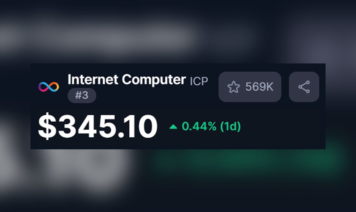 You wake up tomorrow and this is the price of $ICP.

What's the first thing you do?