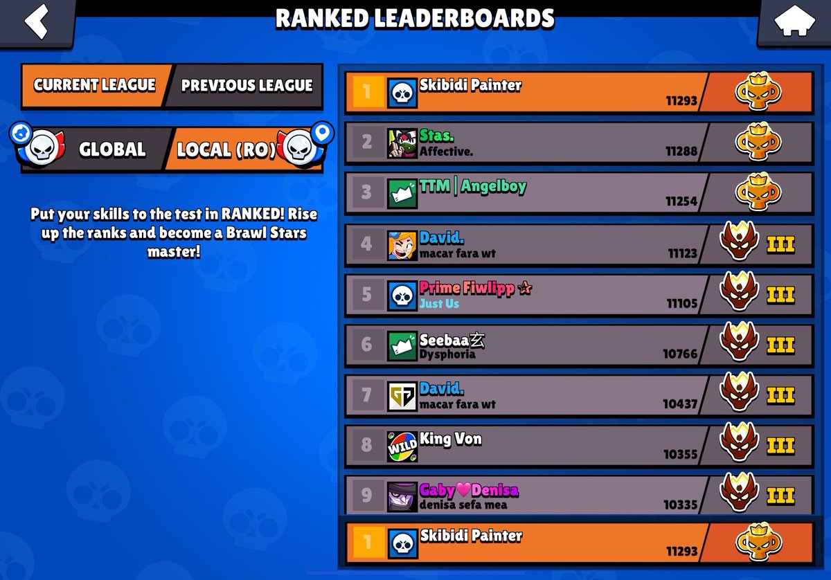 Pro Rank💀1