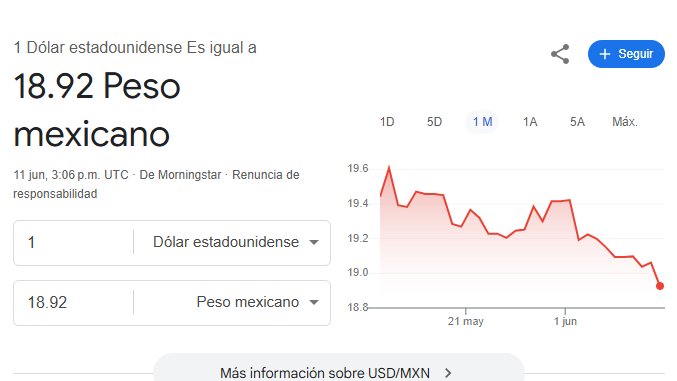 🔴Banda siendo las 15:23 hrs...
Dejaré esto por aquí y me iré leeeentamente... Porque ésto no le gustará a la fachiza que odian a la #4T e incluso a México 🇲🇽 porque ellos no pueden con esto 👇