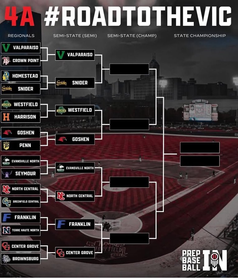 NC vs. Evansville North - 11:00a.m. Saturday at Mooresville High School.  <a href="/panthersnc/">NC Athletics</a> you know what to do!