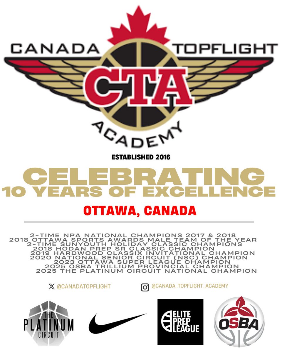Canada Topflight Academy (@canadatopflight) on Twitter photo CTA is going into our 10th season this year! <a href="/DrewEbanks/">OnPointBasketball</a> <a href="/OttCatholicSB/">Ottawa Catholic School Board</a> <a href="/TDOttawa/">Tom D'Amico</a> <a href="/Tisinthehouse/">Tony House</a> <a href="/themapleminute/">Josh Millican</a> <a href="/TSN1200/">TSN 1200 Ottawa</a> <a href="/SportsOttawa/">Ottawa Sports Pages</a> <a href="/MartinCleary/">Martin Cleary</a> <a href="/LeoRautins/">Leo Rautins</a> <a href="/HeraMission/">Peggy Taillon</a> <a href="/bayner/">Mark Bayne</a> <a href="/ottawahoops/">ottawahoops</a> <a href="/NotreDameOCSB/">Notre Dame High School</a> <a href="/StPiusXOCSB/">St. Pius X High School</a> <a href="/OntarioSBA/">OSBA</a> <a href="/ElitePrepLeague/">ElitePrepLeague</a> <a href="/PlatinumCircuit/">The Platinum Circuit</a> CTA is going into our 10th season this year! <a href="/DrewEbanks/">OnPointBasketball</a> <a href="/OttCatholicSB/">Ottawa Catholic School Board</a> <a href="/TDOttawa/">Tom D'Amico</a> <a href="/Tisinthehouse/">Tony House</a> <a href="/themapleminute/">Josh Millican</a> <a href="/TSN1200/">TSN 1200 Ottawa</a> <a href="/SportsOttawa/">Ottawa Sports Pages</a> <a href="/MartinCleary/">Martin Cleary</a> <a href="/LeoRautins/">Leo Rautins</a> <a href="/HeraMission/">Peggy Taillon</a> <a href="/bayner/">Mark Bayne</a> <a href="/ottawahoops/">ottawahoops</a> <a href="/NotreDameOCSB/">Notre Dame High School</a> <a href="/StPiusXOCSB/">St. Pius X High School</a> <a href="/OntarioSBA/">OSBA</a> <a href="/ElitePrepLeague/">ElitePrepLeague</a> <a href="/PlatinumCircuit/">The Platinum Circuit</a>