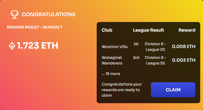 TopSpud (@top_spud_) on Twitter photo Last season was a personal best for me as we won 1.7 eth and my main club <a href="/WeldStanley/">Weld Stanley</a> completed the climb from Division 8 to Division 1 📈 Last season was a personal best for me as we won 1.7 eth and my main club <a href="/WeldStanley/">Weld Stanley</a> completed the climb from Division 8 to Division 1 📈