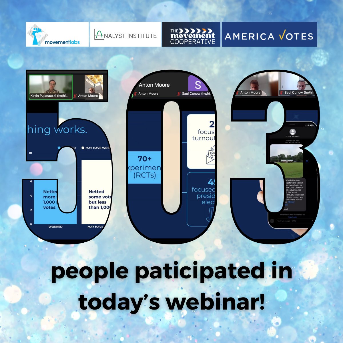 We just wrapped a call with 500+ progressive leaders, sharing our research and insights on voter turnout.

2 sessions left in this series—join us!

📅 June 25 @ 1PM ET: Year-Round Organizing: ow.ly/OGmJ50W844B
📅 July 23 @ 1PM ET: Persuasion in 2024: ow.ly/gpvP50W844A