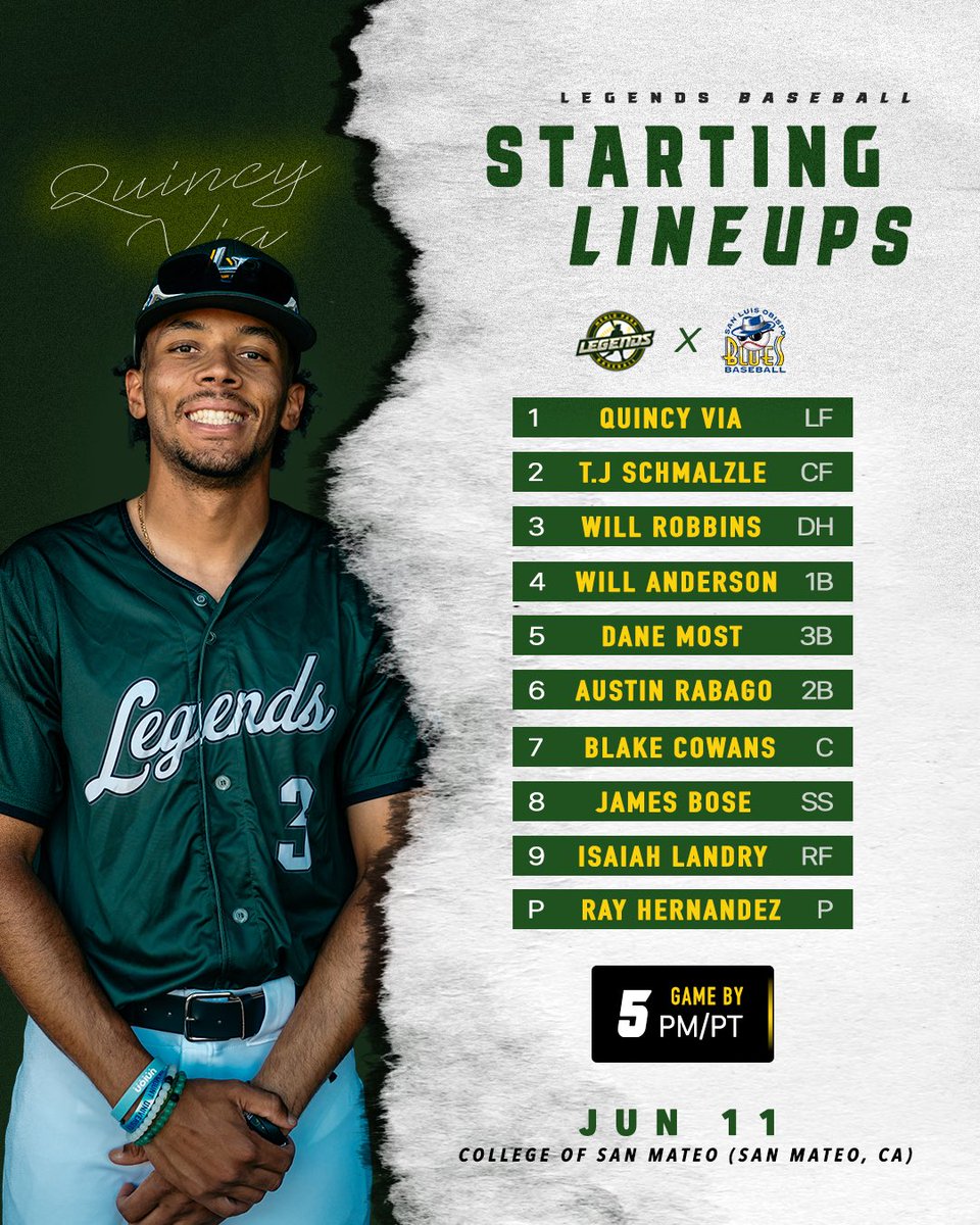 MPLegends's tweet image. The lineup is set 📝 

And so are we, as the Legends are set to face the @SLO_BluesCCL in just a few minutes ⏰ 

Watch live with the link below 👇 

youtube.com/@legendscamps?…

#BeLegendary #LegendsBaseball @CCL_Baseball @CoachDavidKlein @SanzeriBaseball