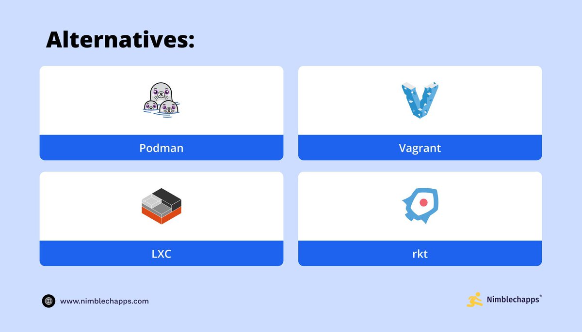 Nimblechapps's tweet photo. Changed the game for our development environment.🐳

From dev to prod, Docker keeps everything consistent, lightweight, and headache-free.

No more “It works on my machine” nightmares!

#Docker #DevOps #SoftwareDevelopment #Containers #DeveloperTools #DevEnvironment #Nimblechapps https://t.co/y9XdfG99kp
