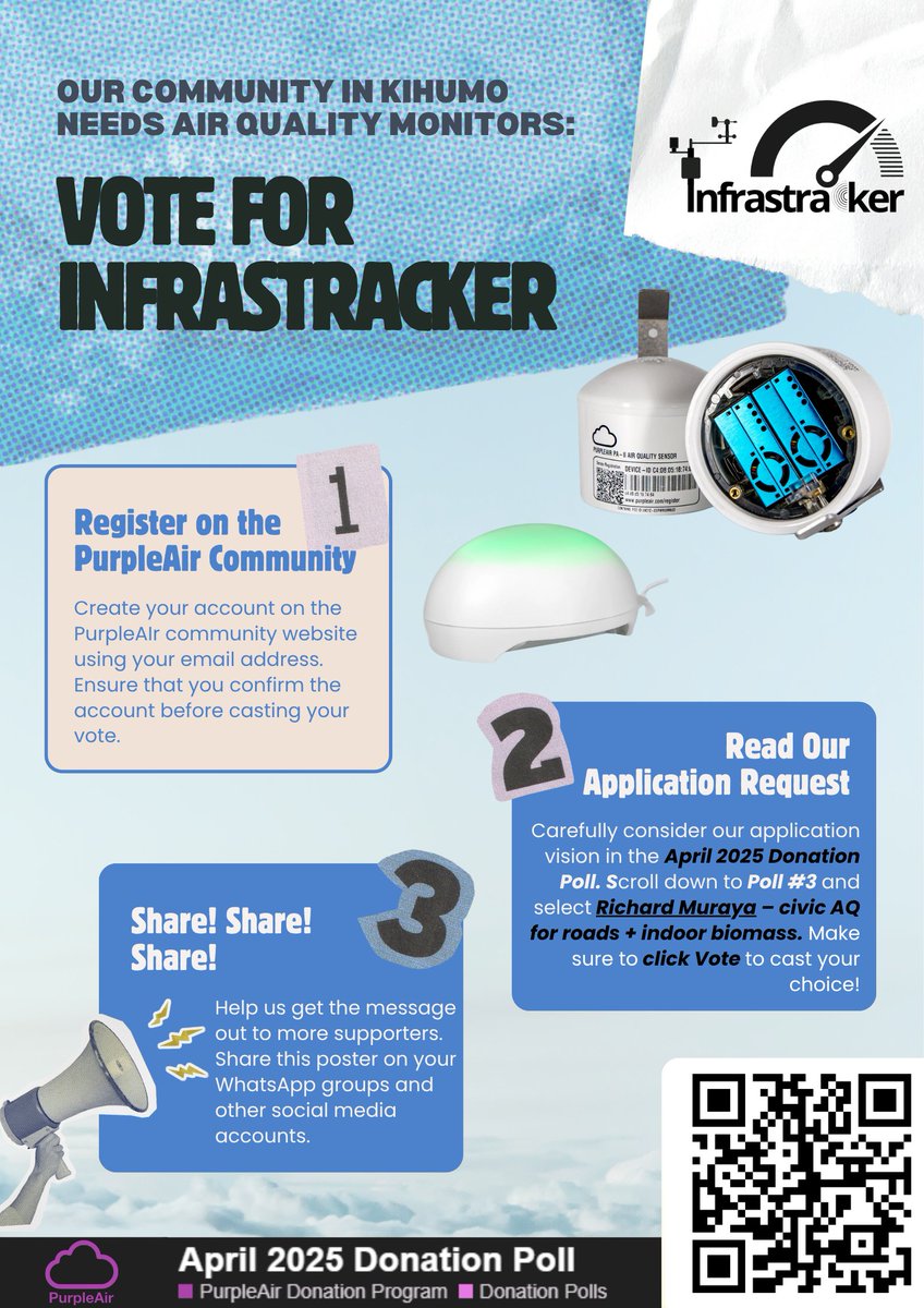 Infrastracker (@infrastracker) on Twitter photo We have been shortlisted to receive 10 air quality monitors from <a href="/ThePurpleAir/">PurpleAir - Air Quality Monitors</a> for advancing atmospheric rights in Kihumo Village and beyond. Please vote for us and help us monitor #airquality #SDG13 #airqualitymatters #Infrastracker We have been shortlisted to receive 10 air quality monitors from <a href="/ThePurpleAir/">PurpleAir - Air Quality Monitors</a> for advancing atmospheric rights in Kihumo Village and beyond. Please vote for us and help us monitor #airquality #SDG13 #airqualitymatters #Infrastracker