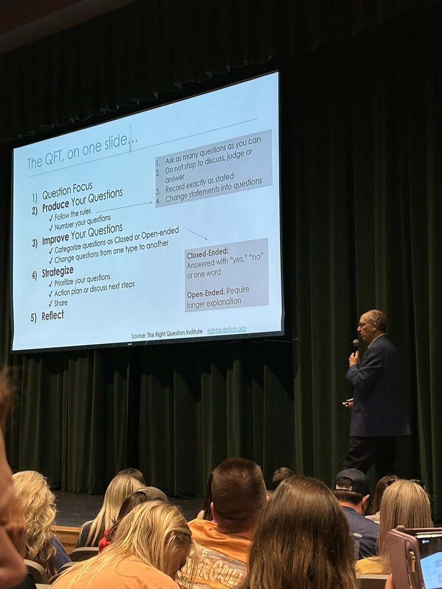 Gaining valuable insight on effective questioning techniques from Dan Rothstein, Co-Founder of The Right Question Institute, at the KEDC Elevation Summit Conference.

<a href="/KEDCGrants/">KEDC Grants</a>