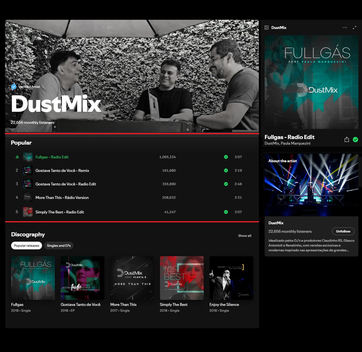 ReworkRecords's tweet image. Parabéns ao @mix_dust por atingir a marca impressionante de 1 milhão de streams no @Spotify  com a versão da música Fulgas! 
Link: fanlink.tv/rr03
Obrigado a todos que tornaram isso possível e que venham muitos milhões mais! 
#dustmix #fullgas #1milhão #reworkrecords