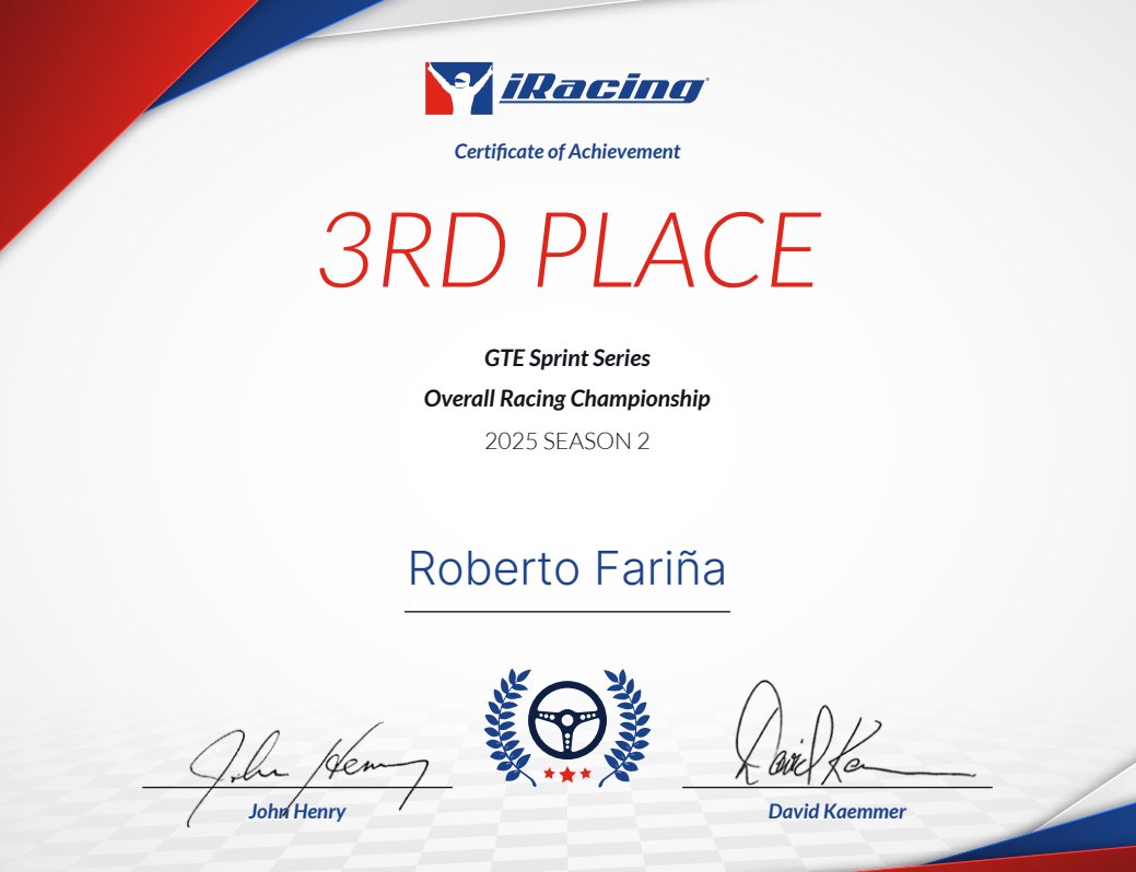 Vamos !! Esta temporada me he puesto de objetivo, luchar por el título de la GTE. Este es el resultado final, resulta que  al final no soy tan Manco . 🤣🤣   Dar la Enhorabuena también a <a href="/jaco_46/">jacobo</a> por la segunda plaza en la división 2. 💛 <a href="/E41SRT/">Error41 Sim Racing Team</a>💛.