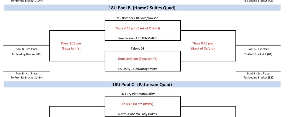 tatumcooper36's tweet image. Locked in for the 2025 MS Bombers Southeast Invite
Game 1 • Thursday • 4:45 PM • vs Firecrackers AR
📍 Home2Suites Quad, Oxford, MS
2025 | Utility | MS Bombers 18U Lawson
Let’s get after it. #MSBombers #2025Grad #18UNational #UtilityPlayer 
@defo25 @Mmitigerssoftba
