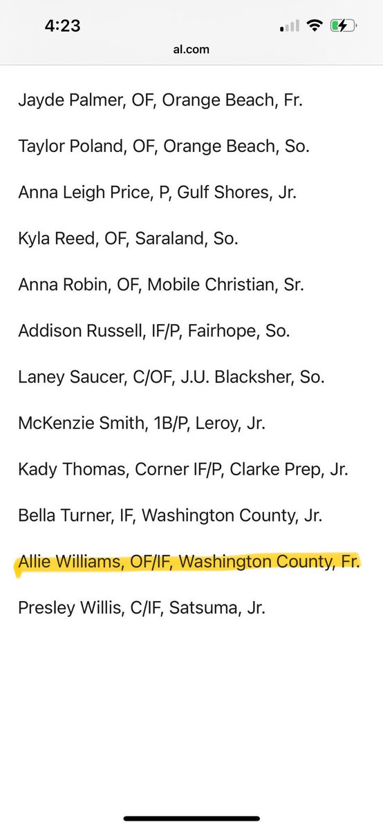 Allie Williams (@alliegwilliams) on Twitter photo I am honered to be named Press-Register Terrific 22
Honorable Mention
Congratulations to <a href="/SarahSaucer_0/">Sarah (Laney) Saucer</a> , Bella Turner , Hannah Howard, & McKenzie Smith that made it as well! I am honered to be named Press-Register Terrific 22
Honorable Mention
Congratulations to <a href="/SarahSaucer_0/">Sarah (Laney) Saucer</a> , Bella Turner , Hannah Howard, & McKenzie Smith that made it as well!