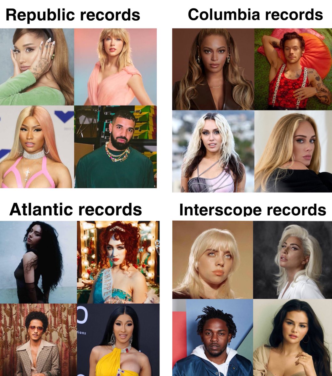 YSLONIKA's tweet photo. hit for hit, which label is winning ? https://t.co/liJPRQ1MRA