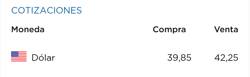 Se acuerdan cuando el FA, haciendo oposición, decía que con el atraso cambiario no se podía trabajar en el país?  Bueno, ahora son gobierno y la punta compradora ya bajó de $ 40 y nadie se queja ni habla de atraso cambiario.
(que quede claro que yo estoy, como estuve, conforme